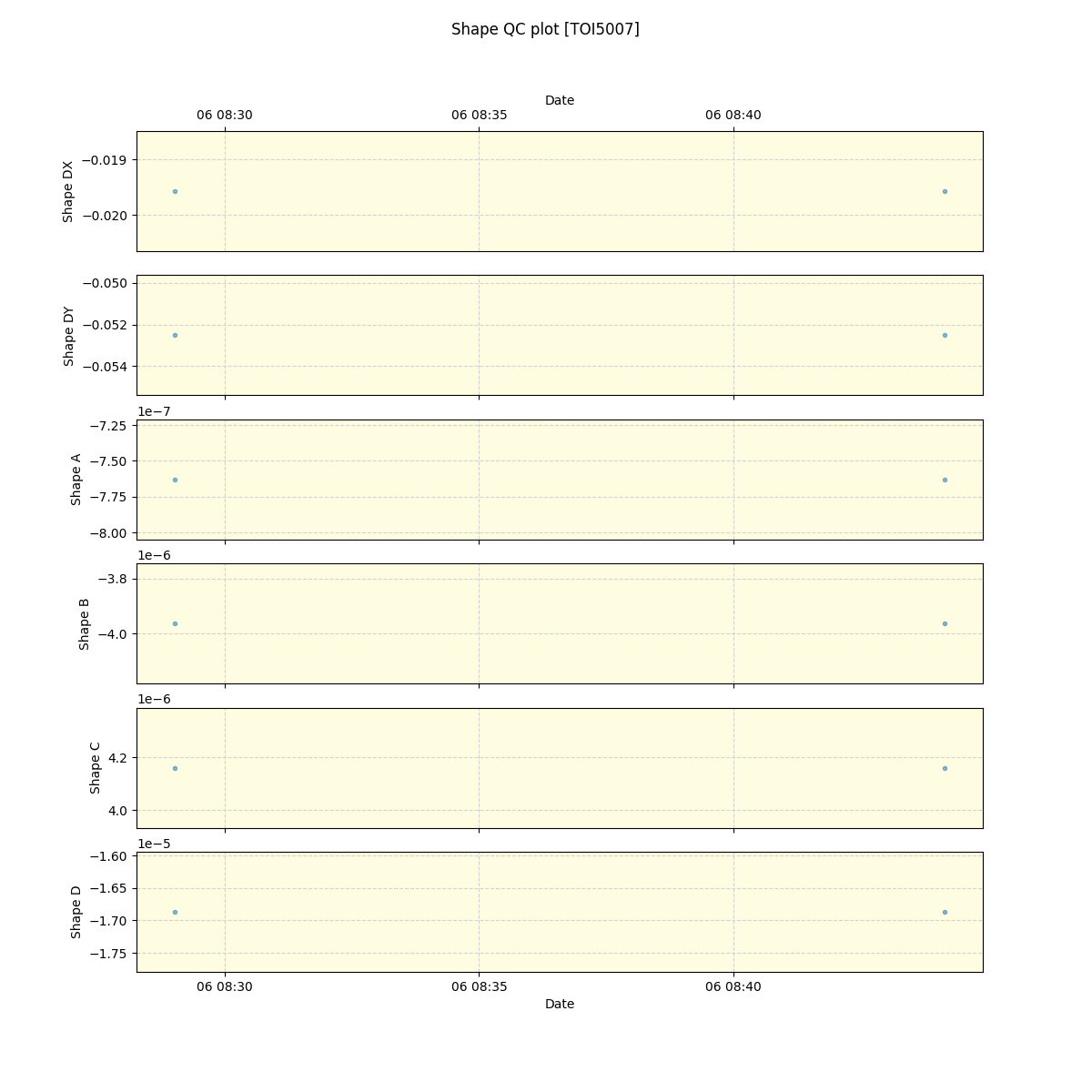 ../../../_images/debug_shape_plot_TOI5007_nirps_he_offline_udem.png