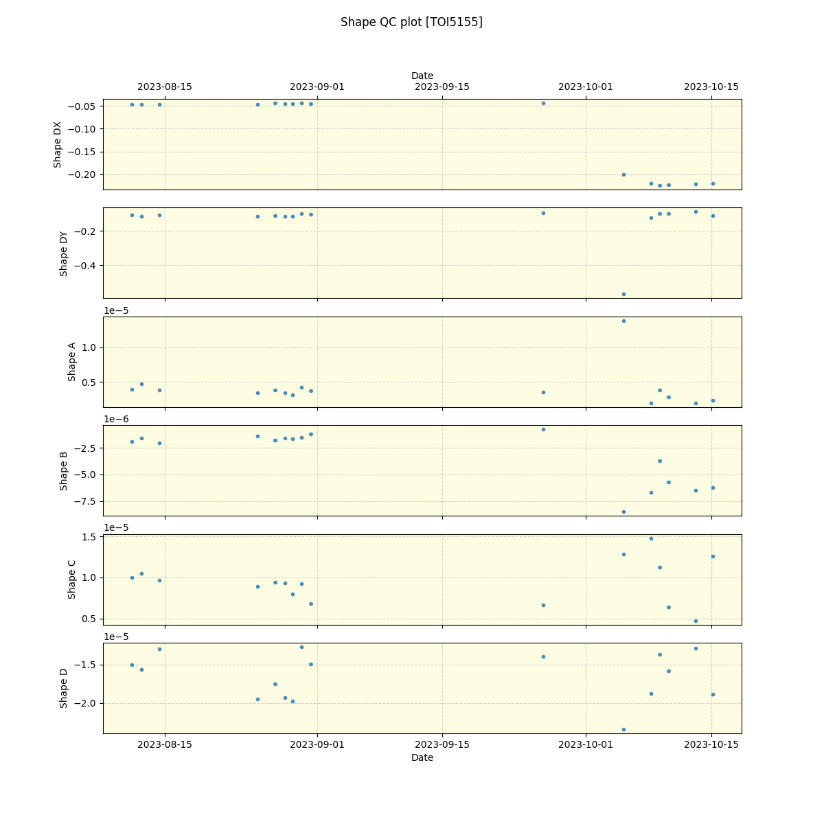 ../../../_images/debug_shape_plot_TOI5155_nirps_he_offline_udem.png