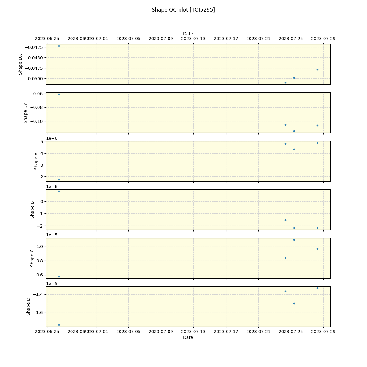 ../../../_images/debug_shape_plot_TOI5295_nirps_he_offline_udem.png