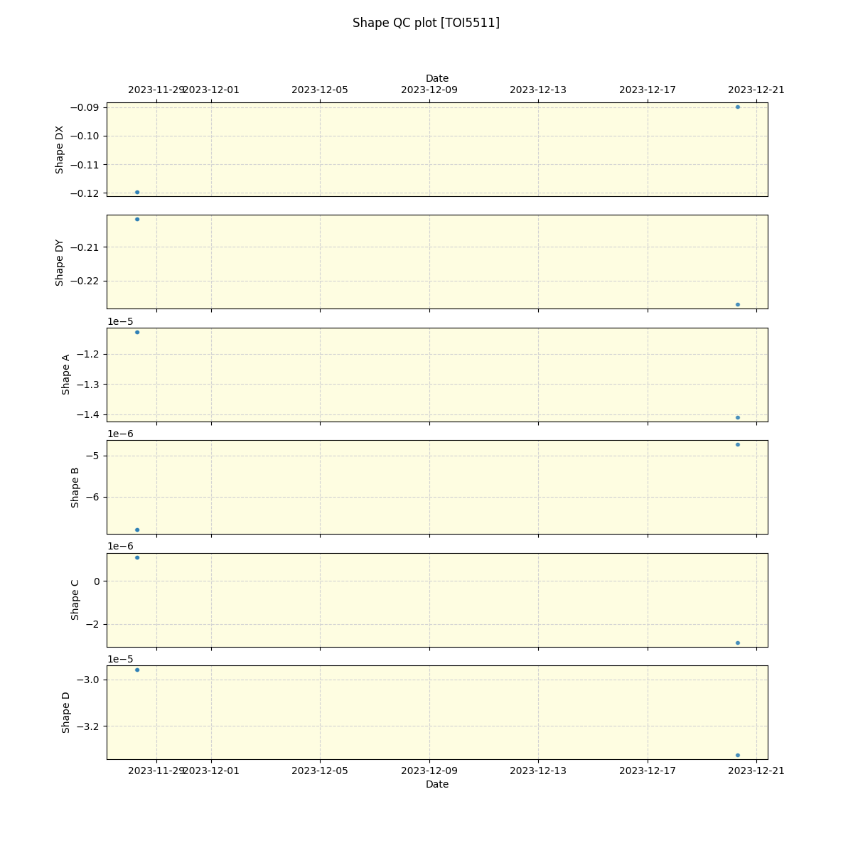 ../../../_images/debug_shape_plot_TOI5511_nirps_he_offline_udem.png