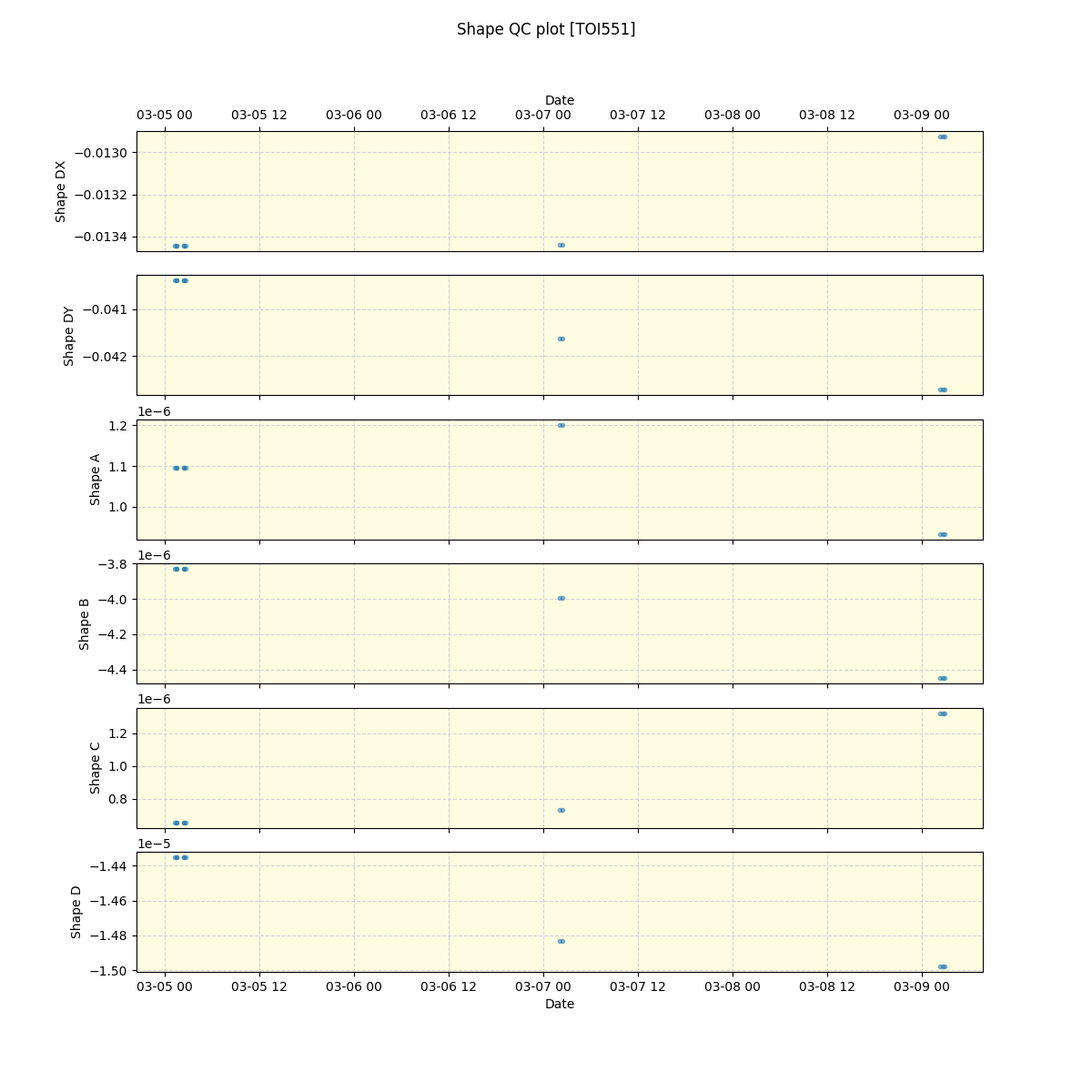 ../../../_images/debug_shape_plot_TOI551_nirps_ha_offline_udem.png