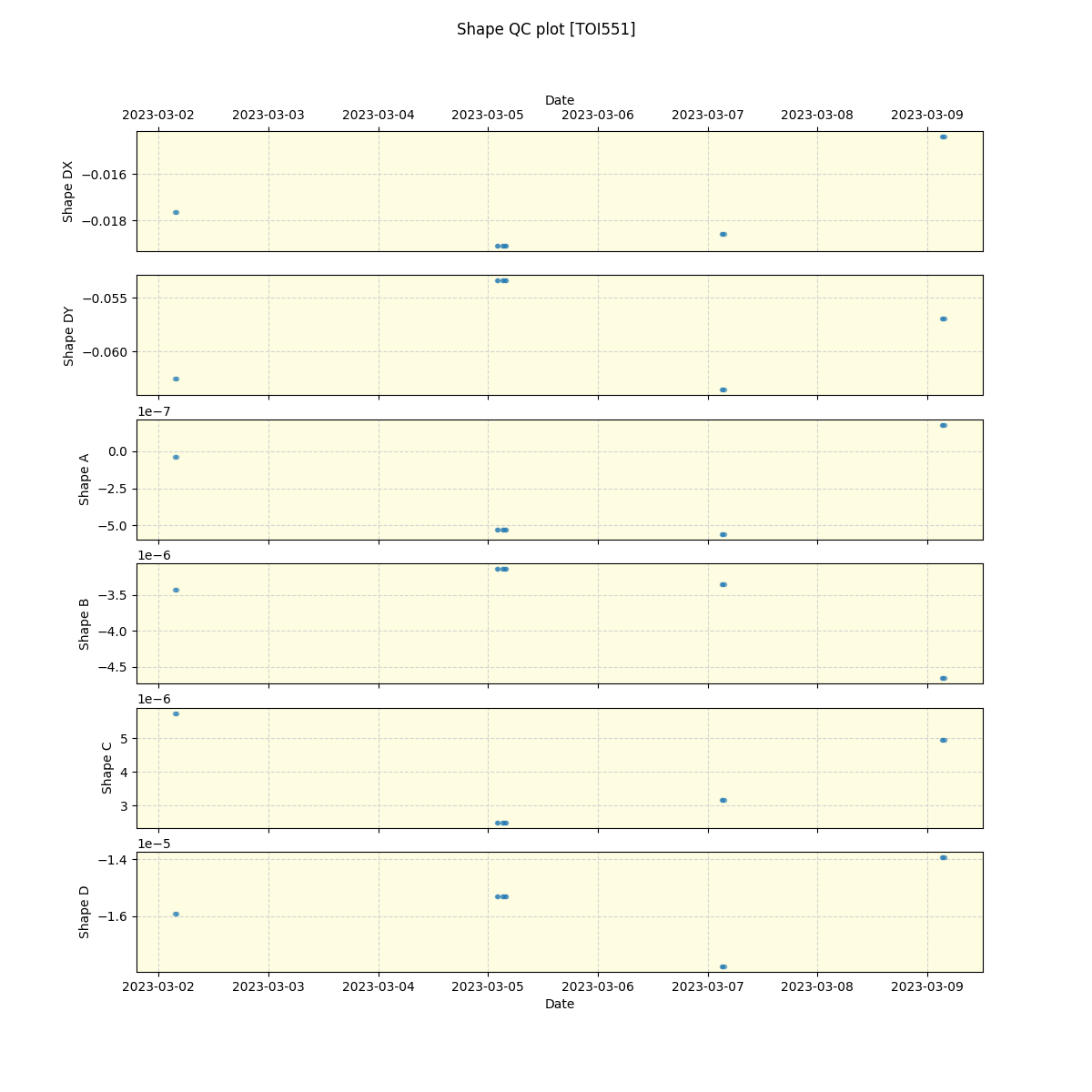 ../../../_images/debug_shape_plot_TOI551_nirps_he_offline_udem.png