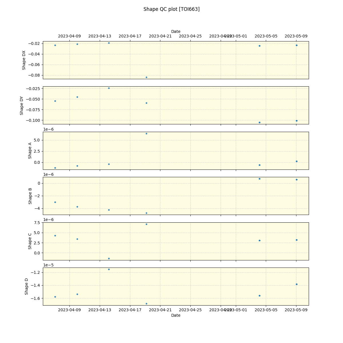 ../../../_images/debug_shape_plot_TOI663_nirps_he_offline_udem.png