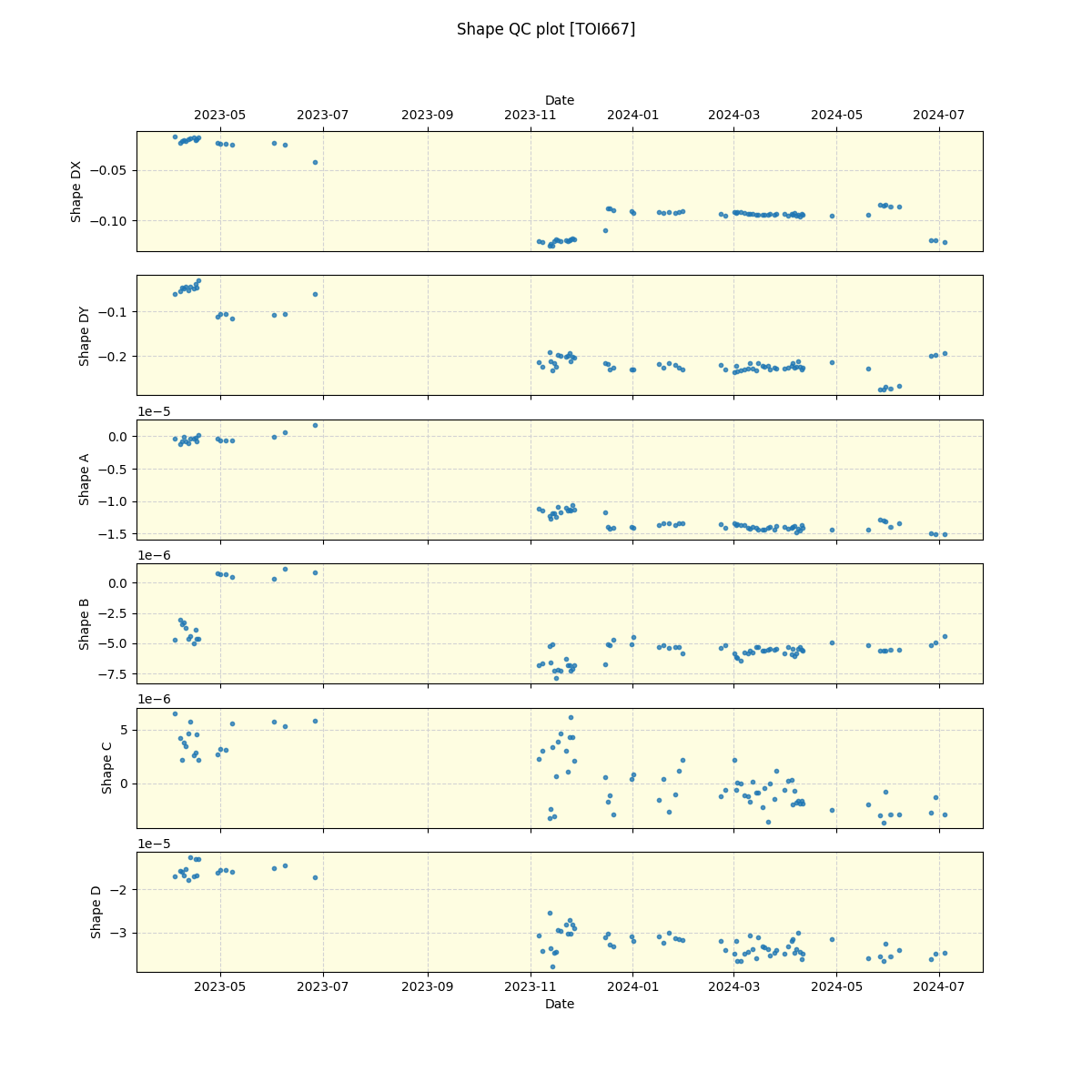 ../../../_images/debug_shape_plot_TOI667_nirps_he_offline_udem.png