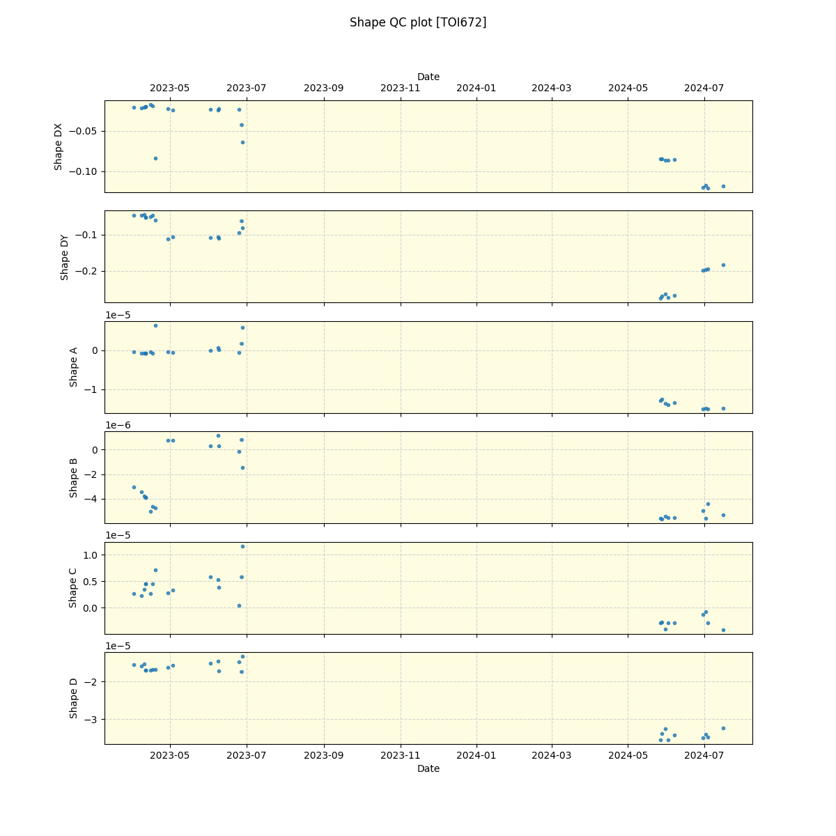 ../../../_images/debug_shape_plot_TOI672_nirps_he_offline_udem.png