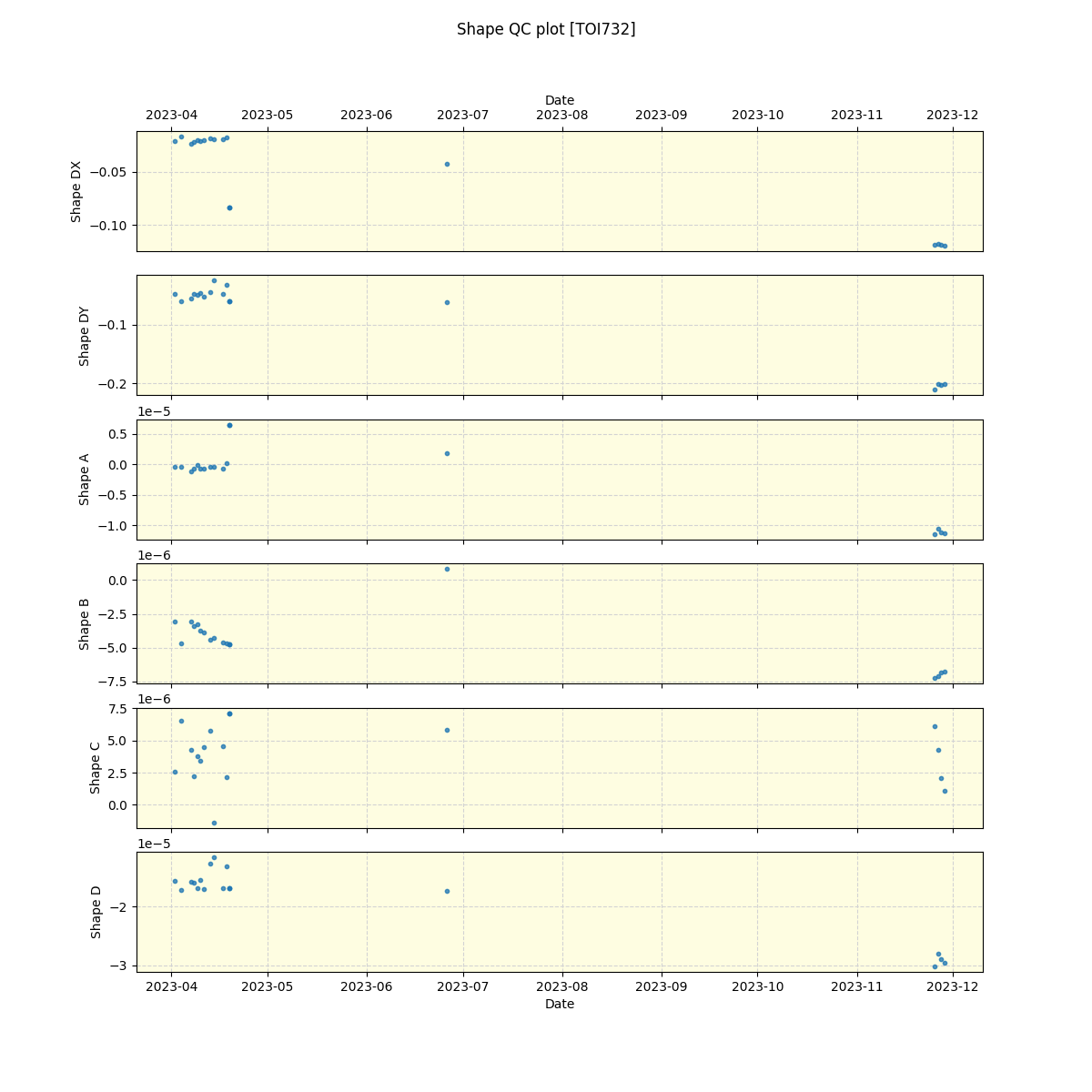 ../../../_images/debug_shape_plot_TOI732_nirps_he_offline_udem.png