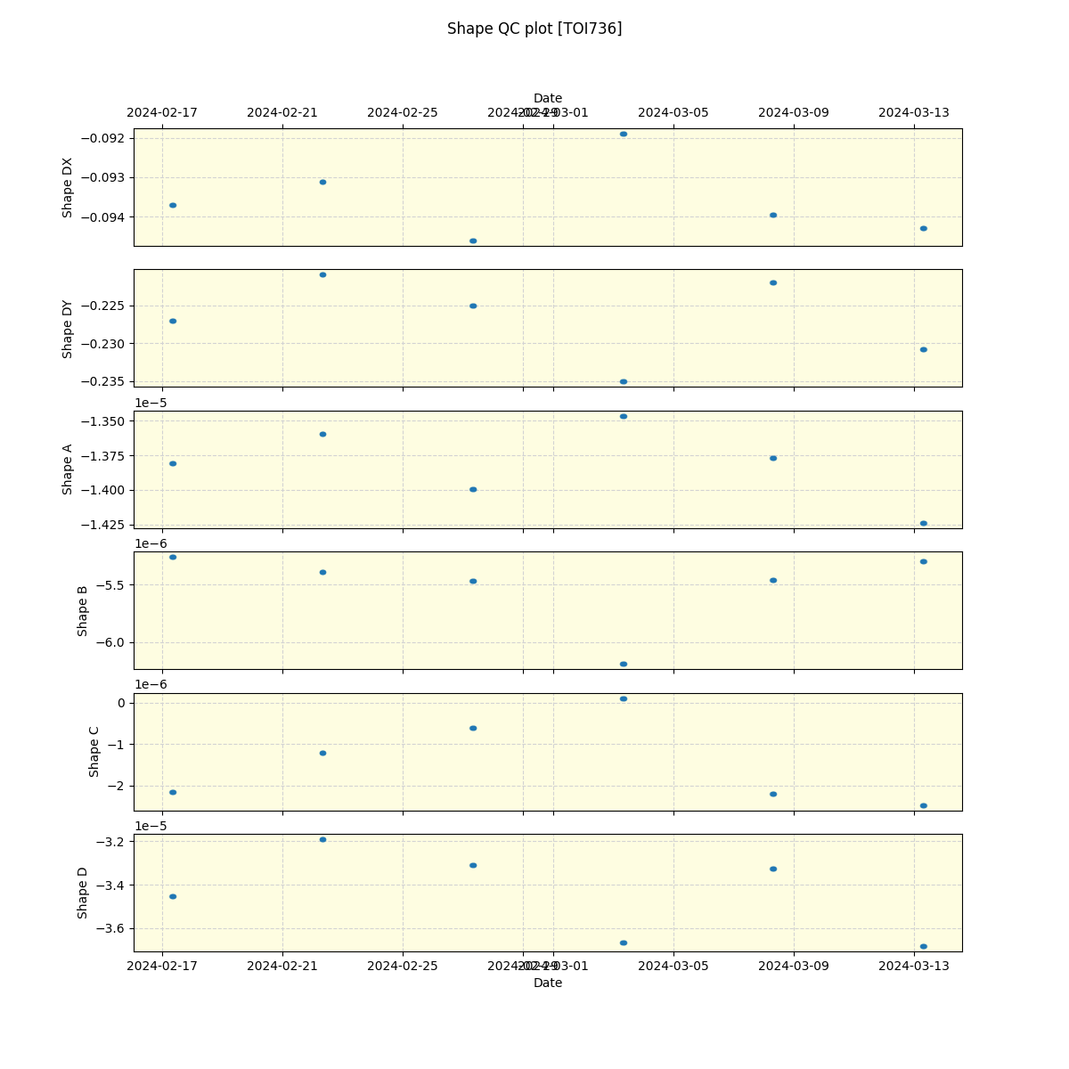 ../../../_images/debug_shape_plot_TOI736_nirps_he_offline_udem.png