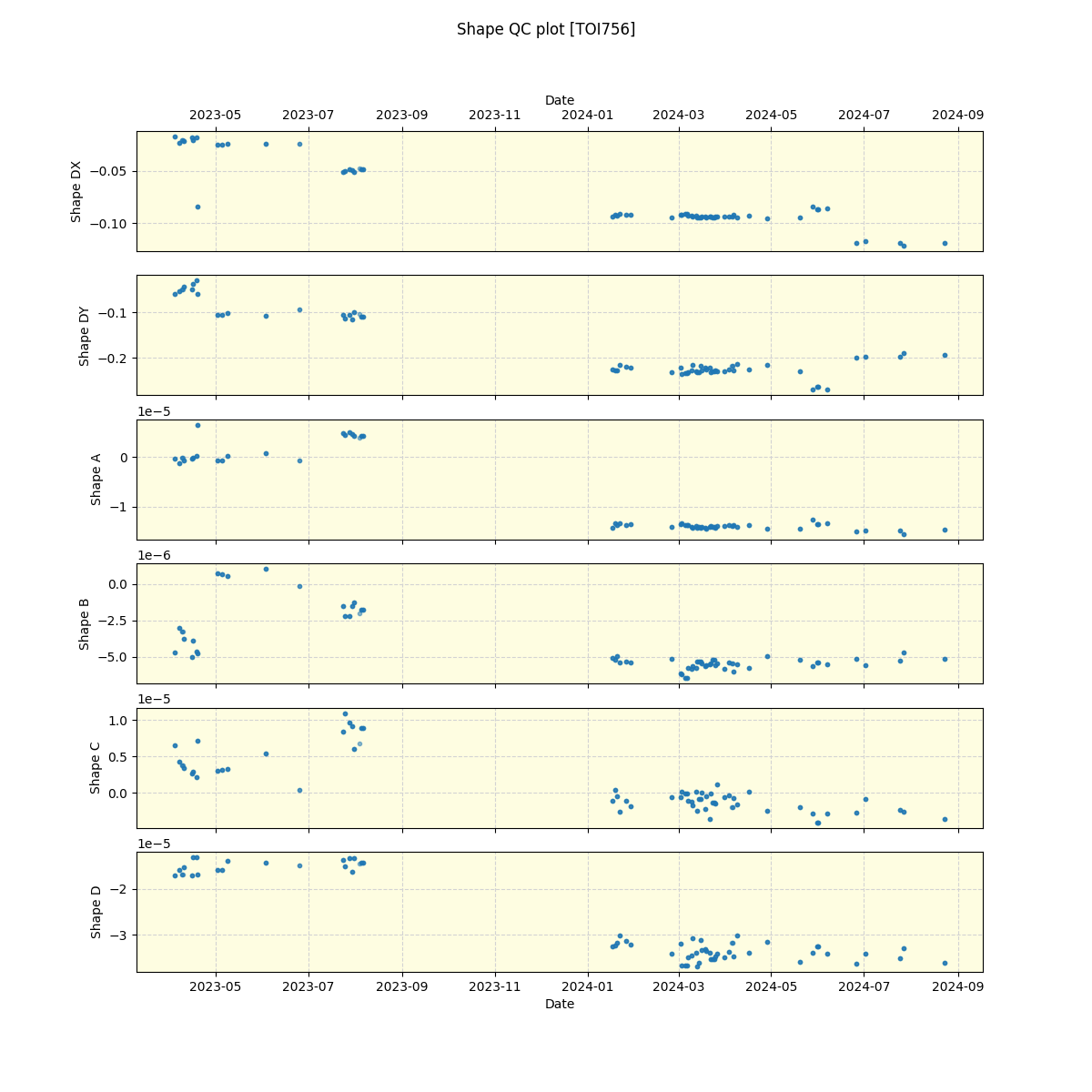 ../../../_images/debug_shape_plot_TOI756_nirps_he_offline_udem.png