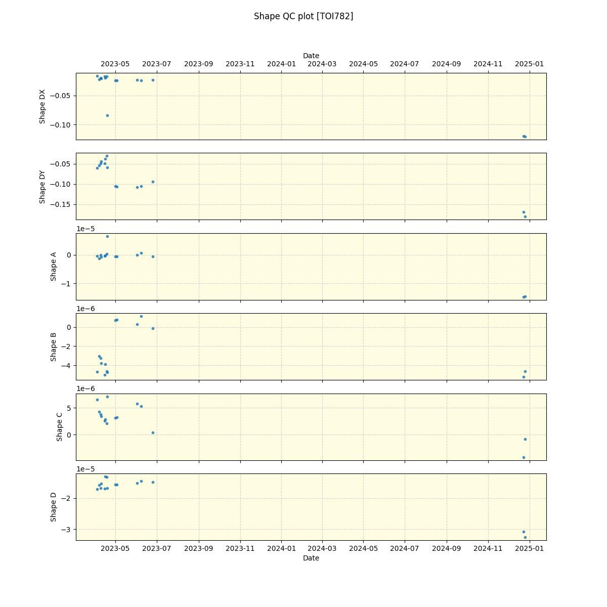 ../../../_images/debug_shape_plot_TOI782_nirps_he_offline_udem.png