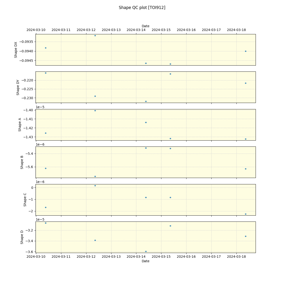 ../../../_images/debug_shape_plot_TOI912_nirps_he_offline_udem.png