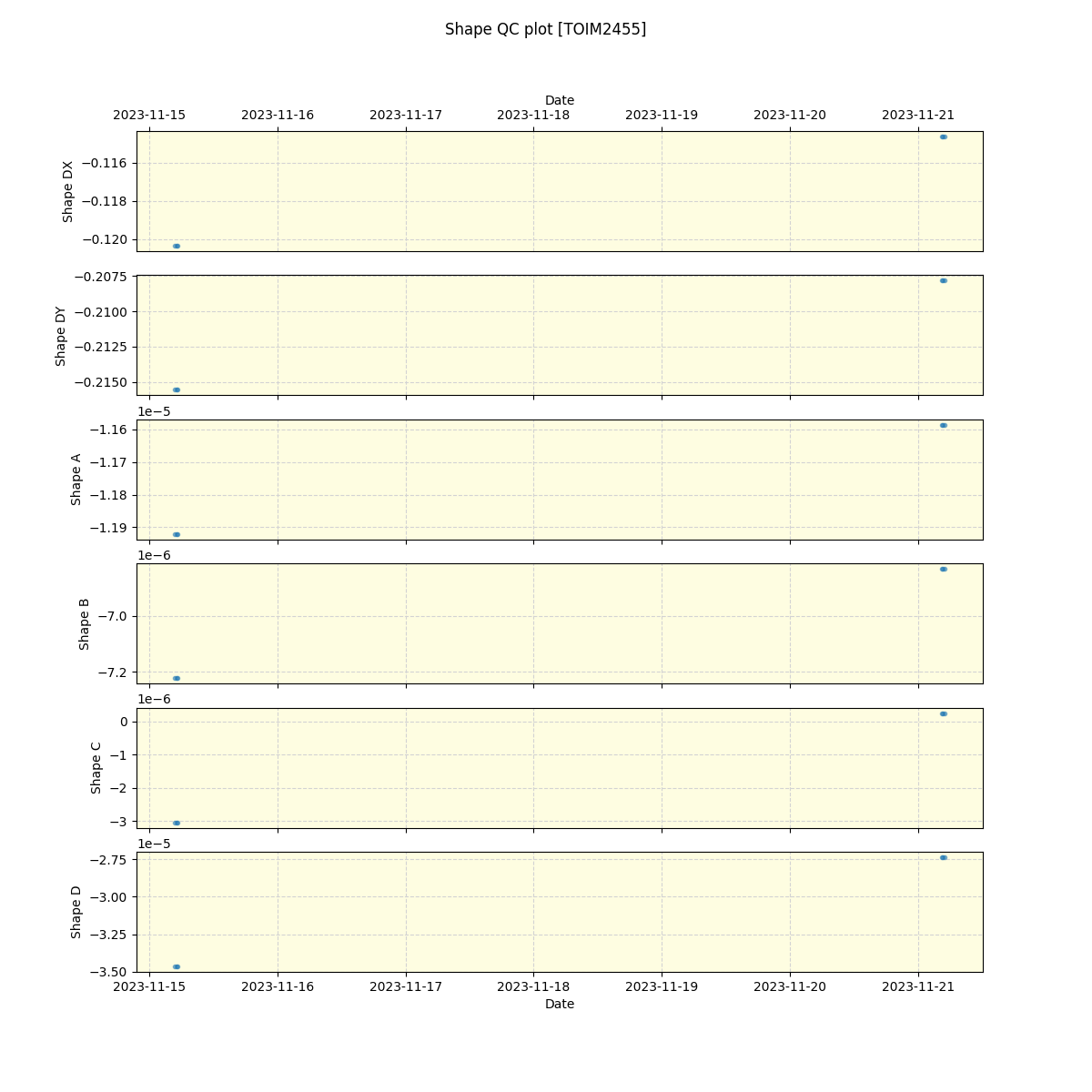 ../../../_images/debug_shape_plot_TOIM2455_nirps_he_offline_udem.png