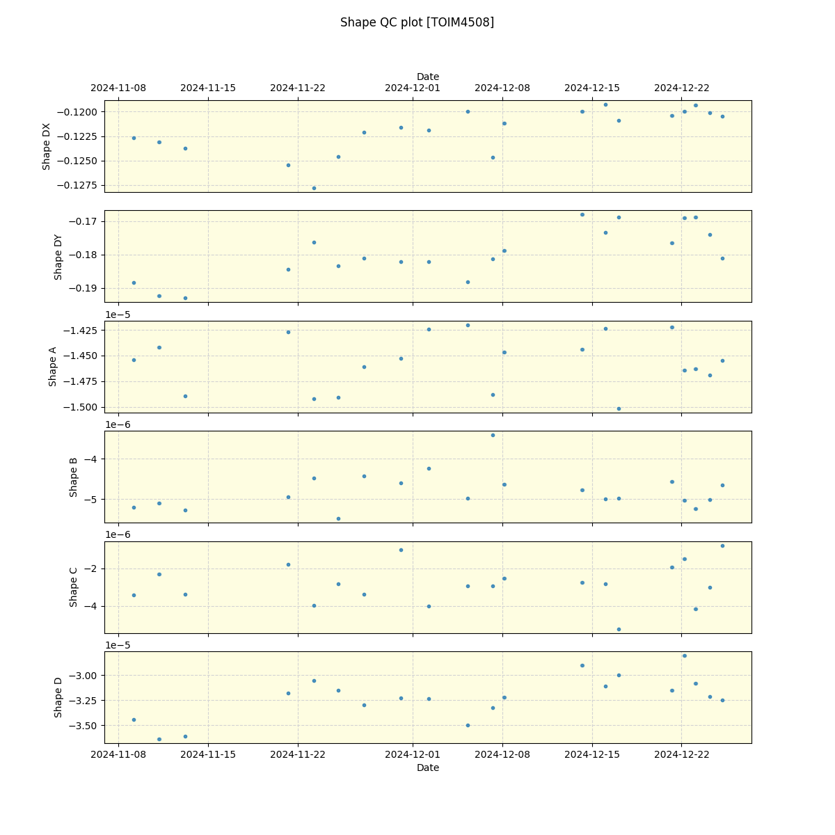 ../../../_images/debug_shape_plot_TOIM4508_nirps_he_offline_udem.png