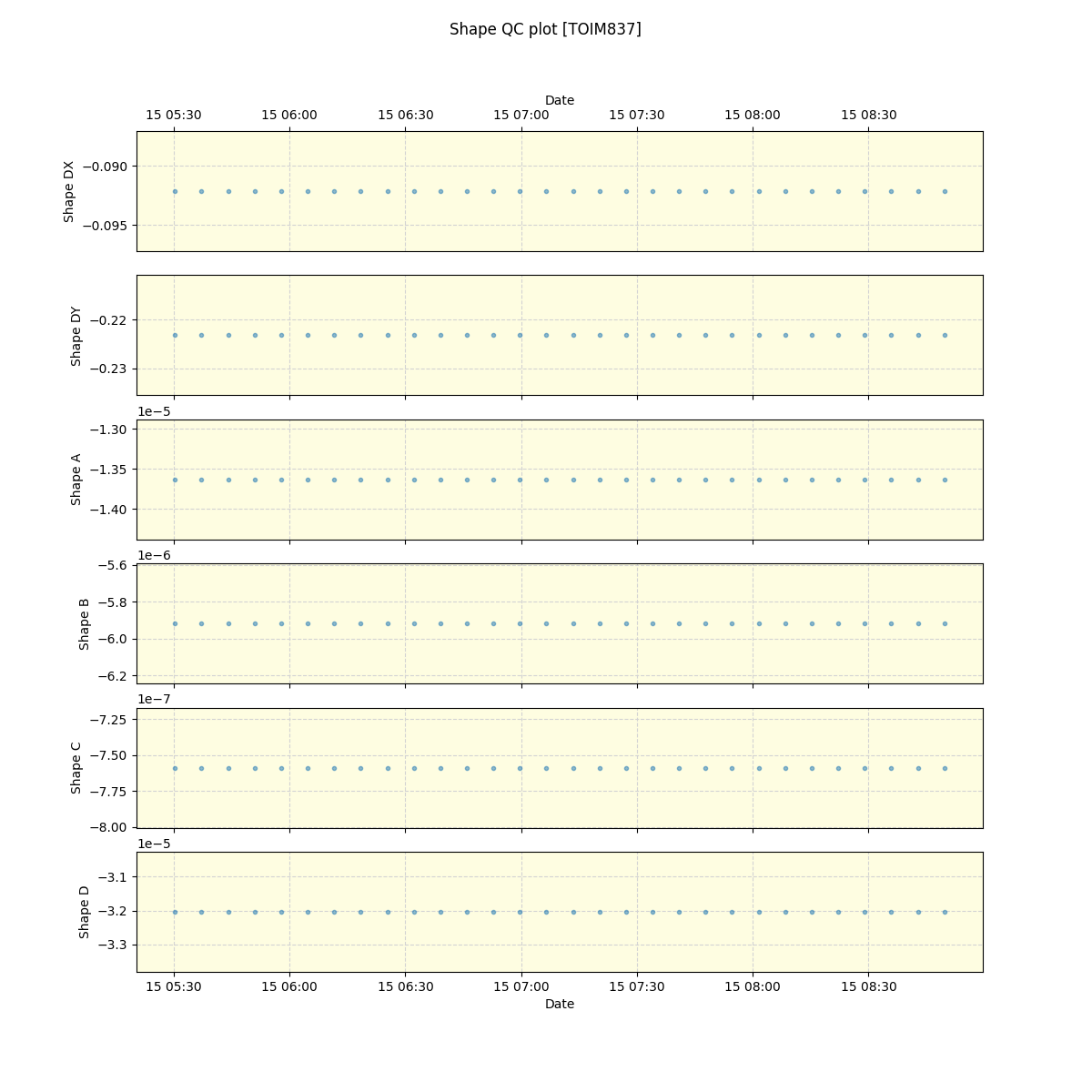 ../../../_images/debug_shape_plot_TOIM837_nirps_he_offline_udem.png