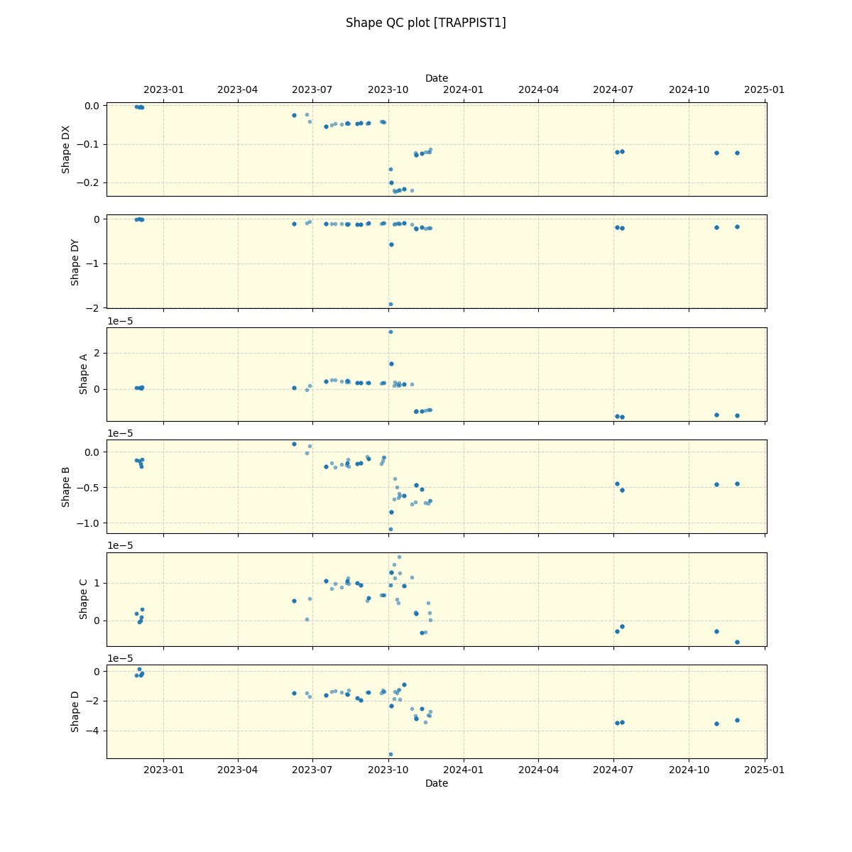 ../../../_images/debug_shape_plot_TRAPPIST1_nirps_he_offline_udem.png