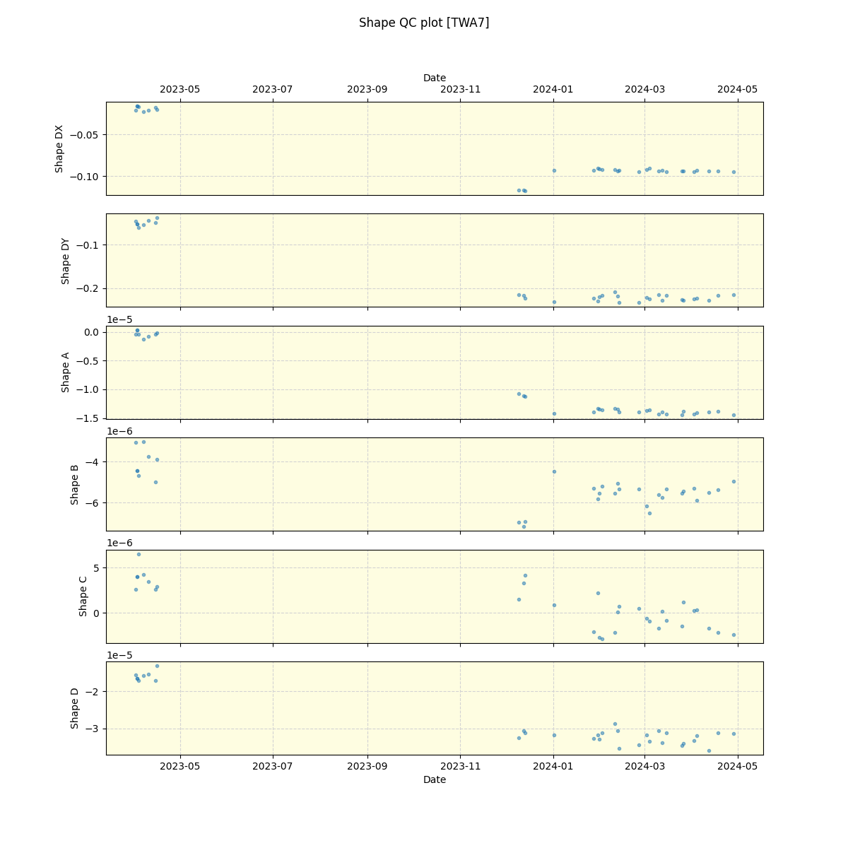 ../../../_images/debug_shape_plot_TWA7_nirps_he_offline_udem.png