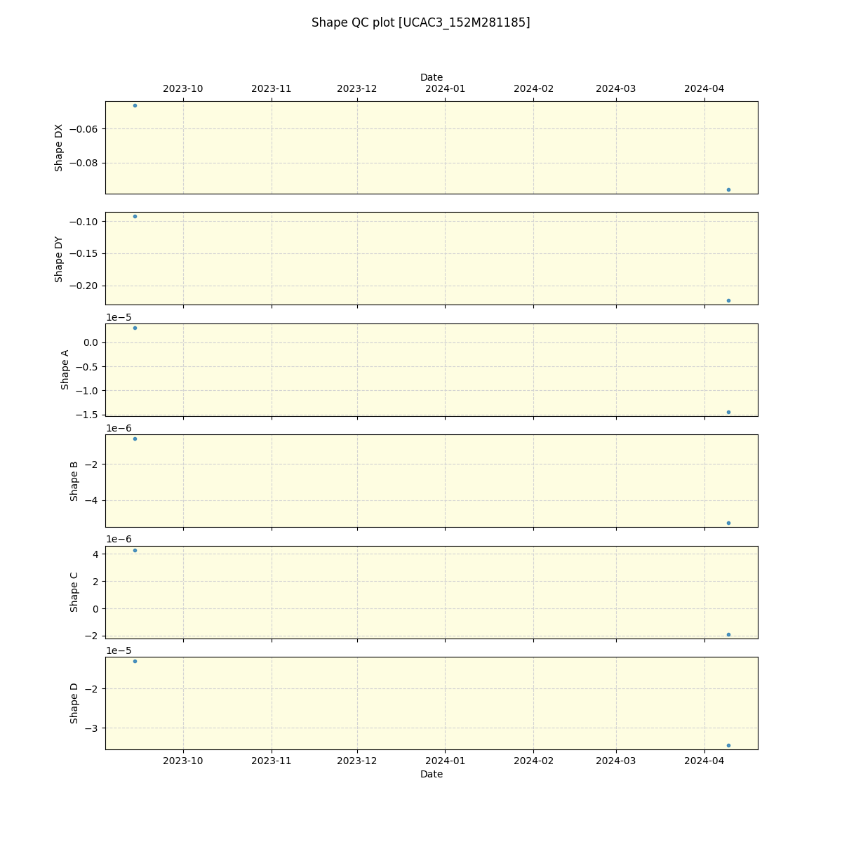 ../../../_images/debug_shape_plot_UCAC3_152M281185_nirps_he_offline_udem.png