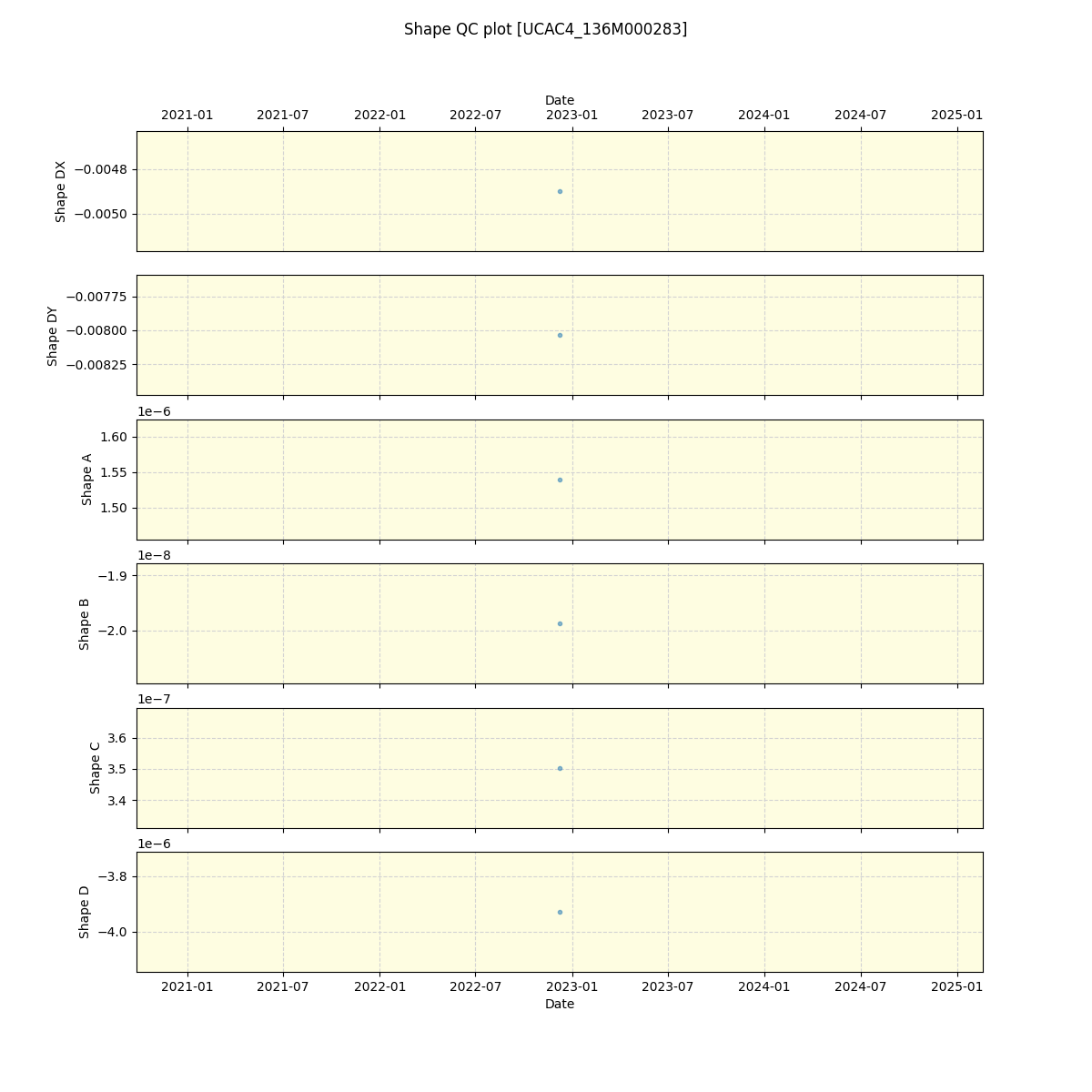 ../../../_images/debug_shape_plot_UCAC4_136M000283_nirps_ha_offline_udem.png