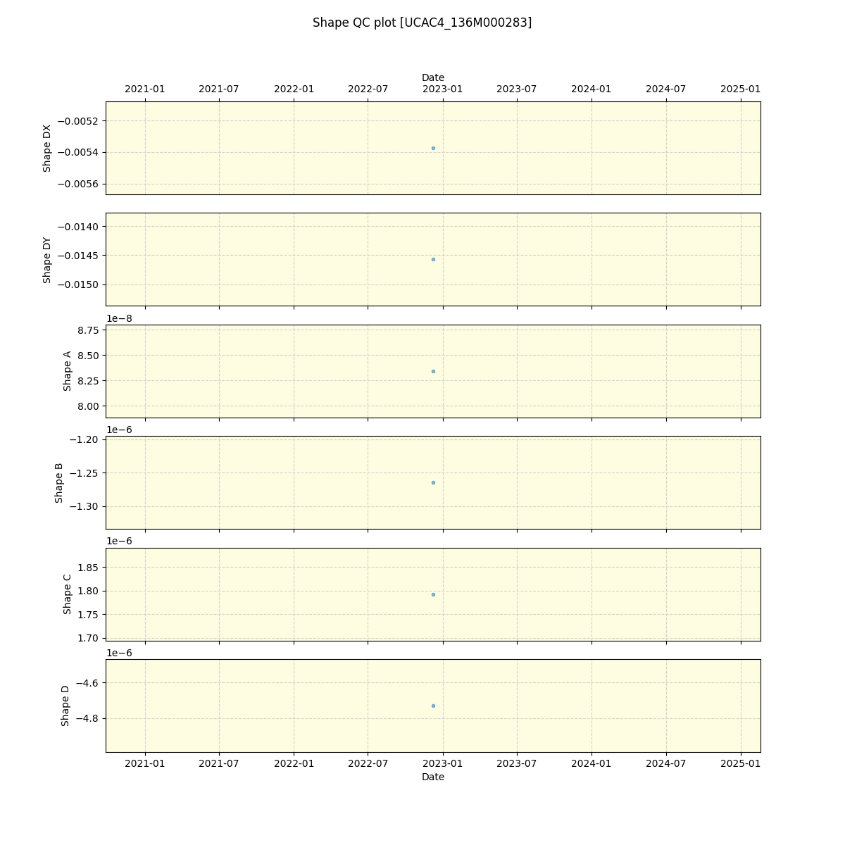 ../../../_images/debug_shape_plot_UCAC4_136M000283_nirps_he_offline_udem.png