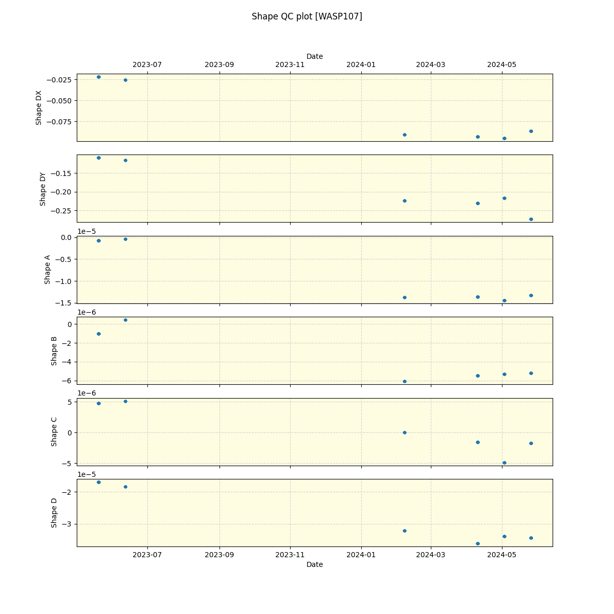 ../../../_images/debug_shape_plot_WASP107_nirps_he_offline_udem.png