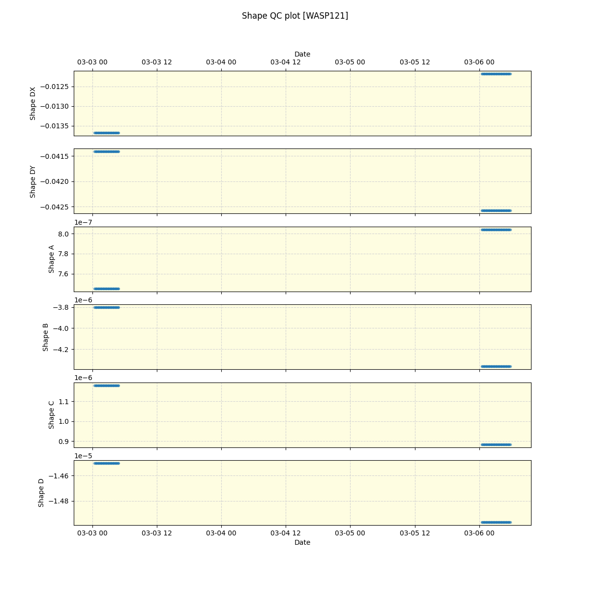 ../../../_images/debug_shape_plot_WASP121_nirps_ha_offline_udem.png