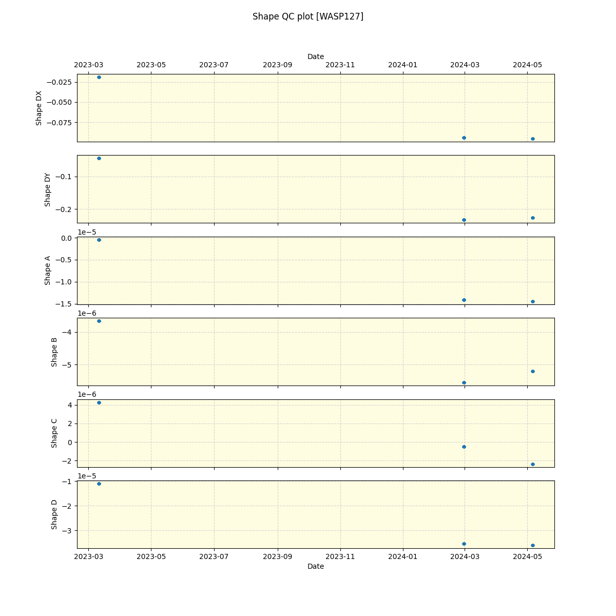 ../../../_images/debug_shape_plot_WASP127_nirps_he_offline_udem.png