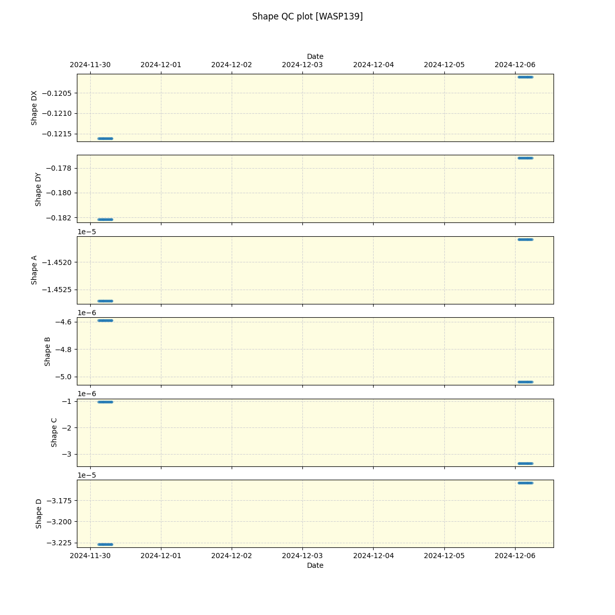 ../../../_images/debug_shape_plot_WASP139_nirps_he_offline_udem.png