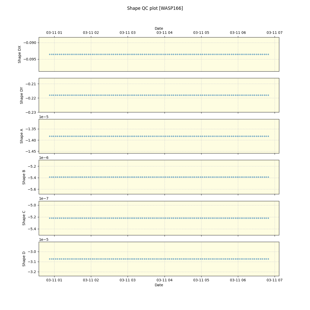 ../../../_images/debug_shape_plot_WASP166_nirps_he_offline_udem.png