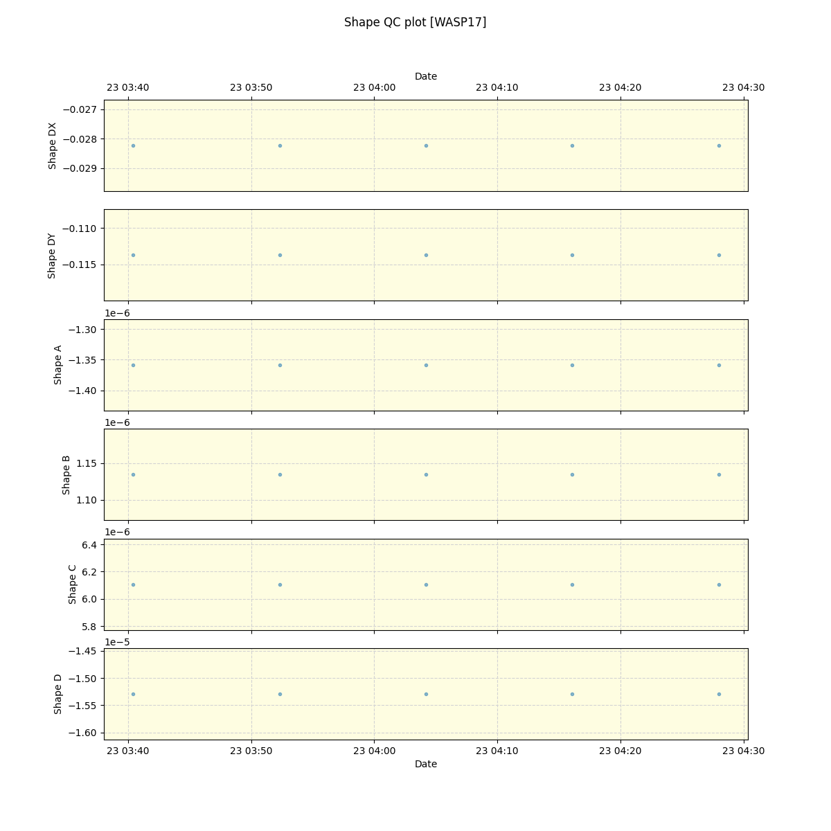 ../../../_images/debug_shape_plot_WASP17_nirps_he_offline_udem.png