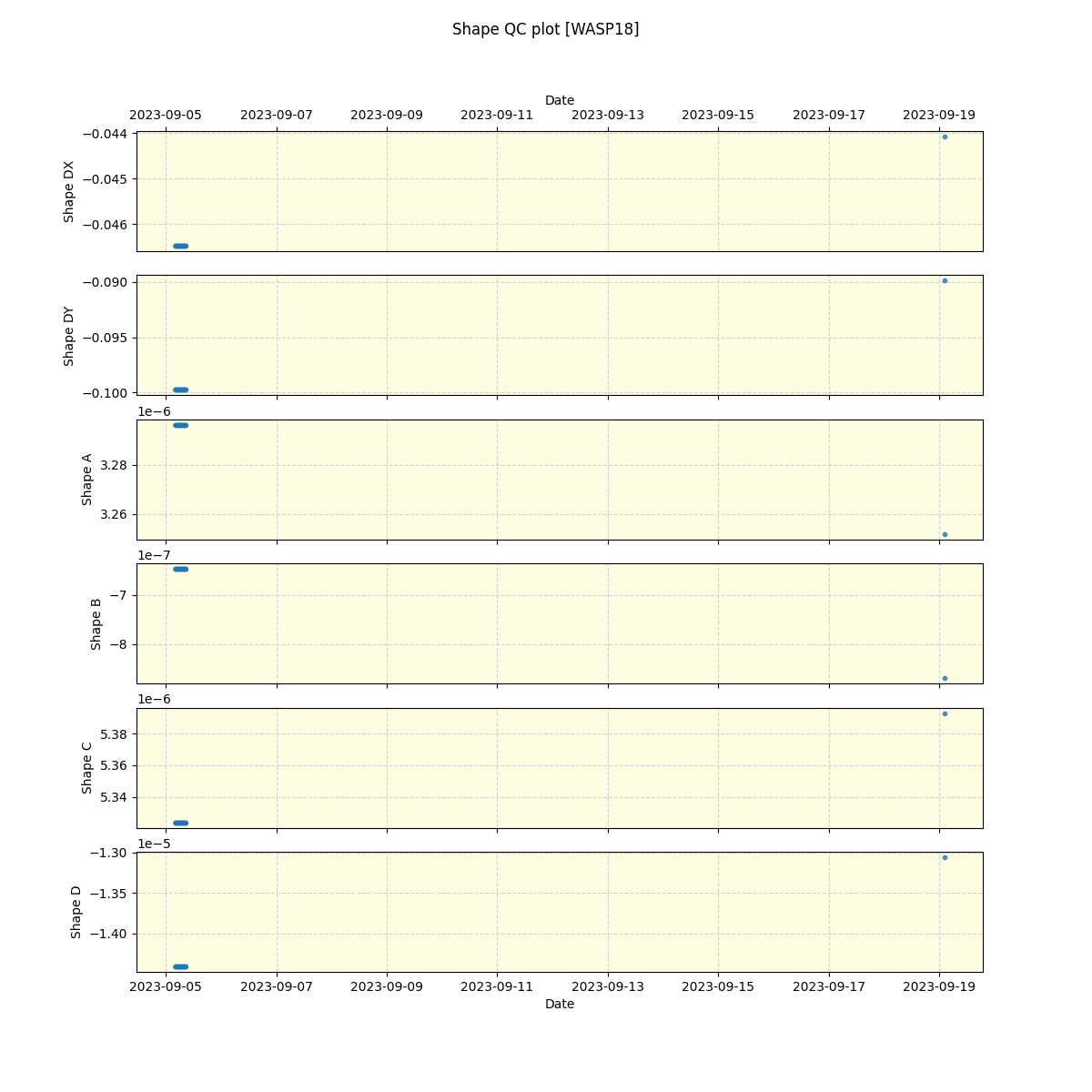 ../../../_images/debug_shape_plot_WASP18_nirps_he_offline_udem.png