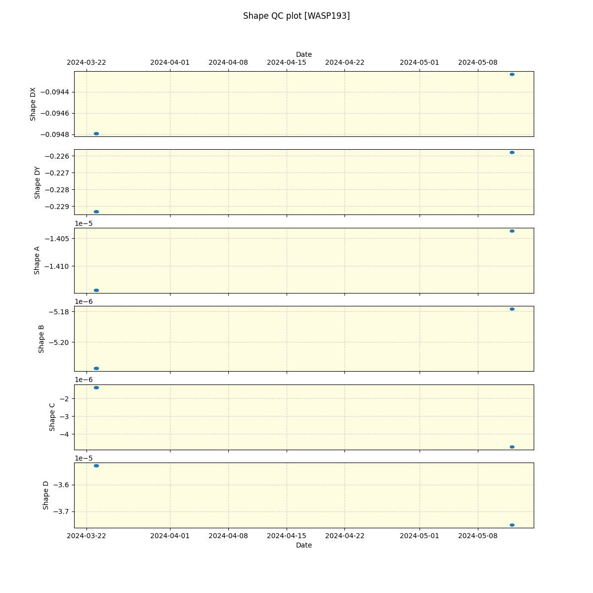 ../../../_images/debug_shape_plot_WASP193_nirps_he_offline_udem.png