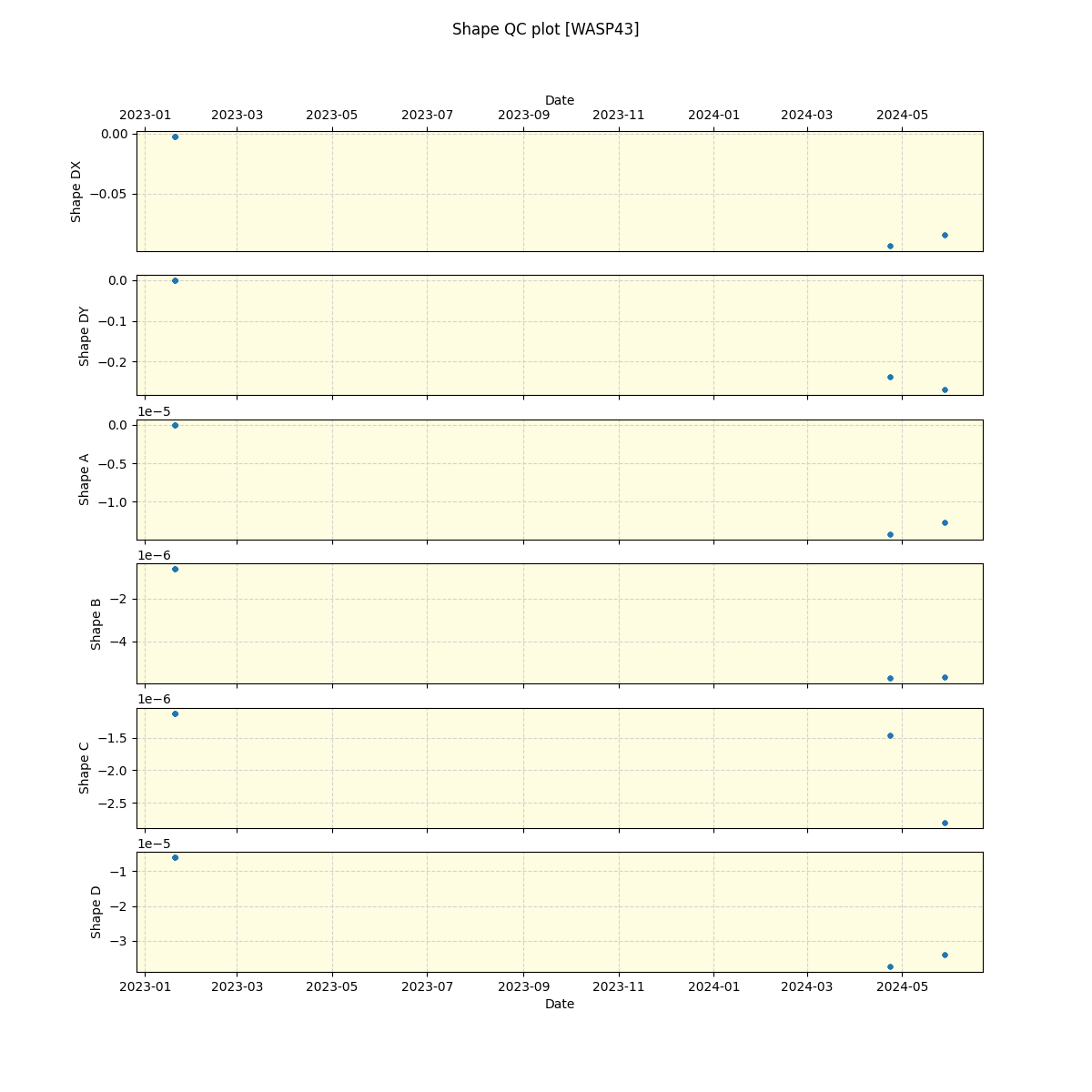 ../../../_images/debug_shape_plot_WASP43_nirps_he_offline_udem.png