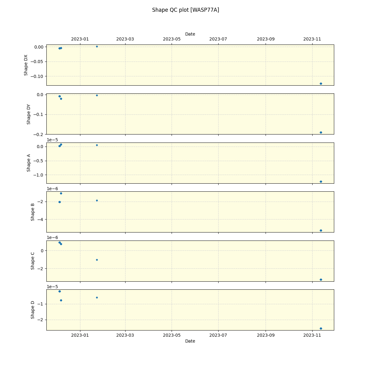 ../../../_images/debug_shape_plot_WASP77A_nirps_he_offline_udem.png