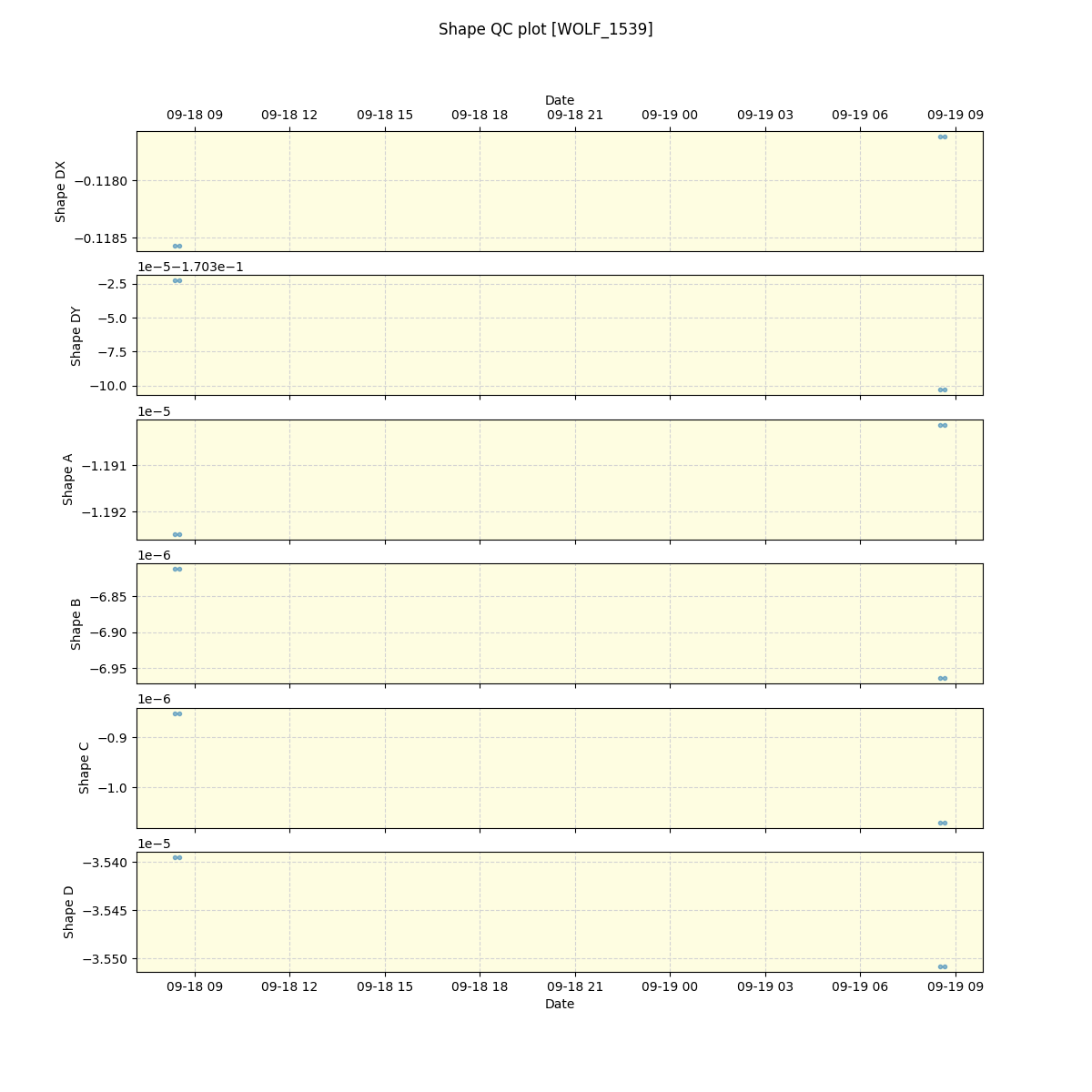 ../../../_images/debug_shape_plot_WOLF_1539_nirps_ha_offline_udem.png