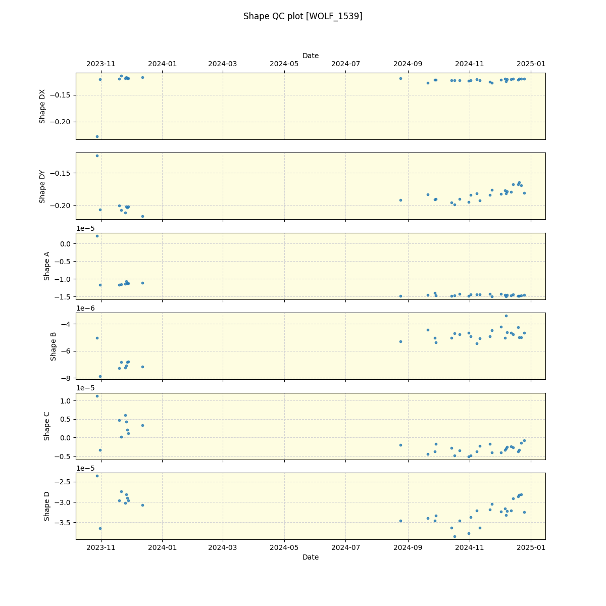 ../../../_images/debug_shape_plot_WOLF_1539_nirps_he_offline_udem.png