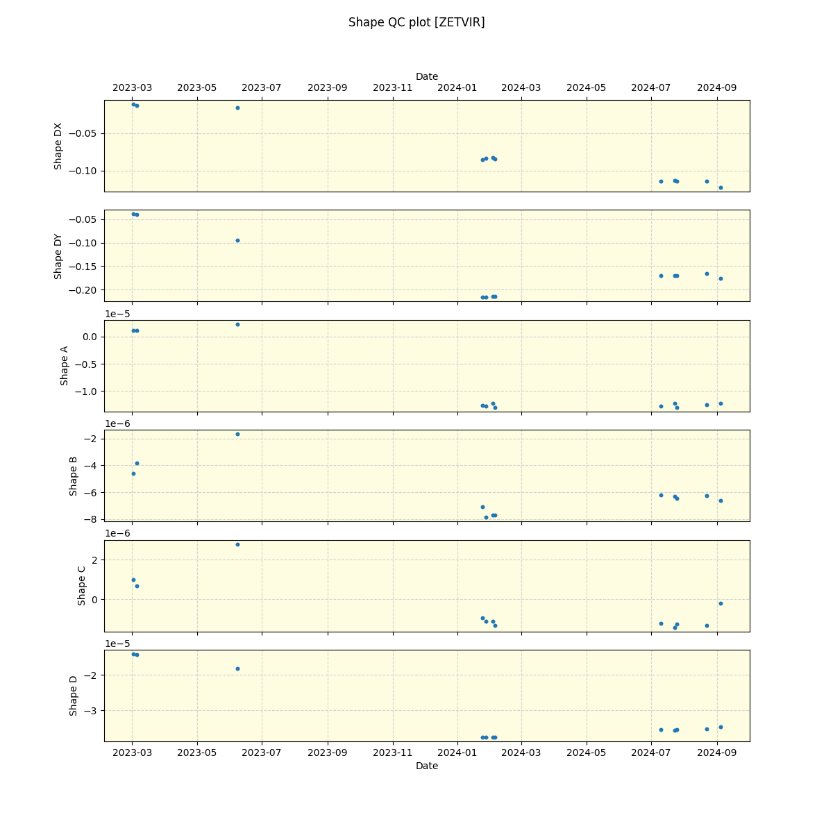 ../../../_images/debug_shape_plot_ZETVIR_nirps_ha_offline_udem.png