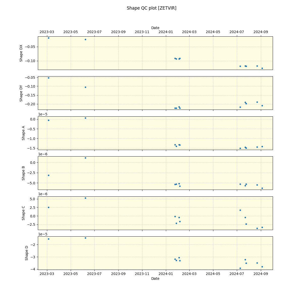 ../../../_images/debug_shape_plot_ZETVIR_nirps_he_offline_udem.png