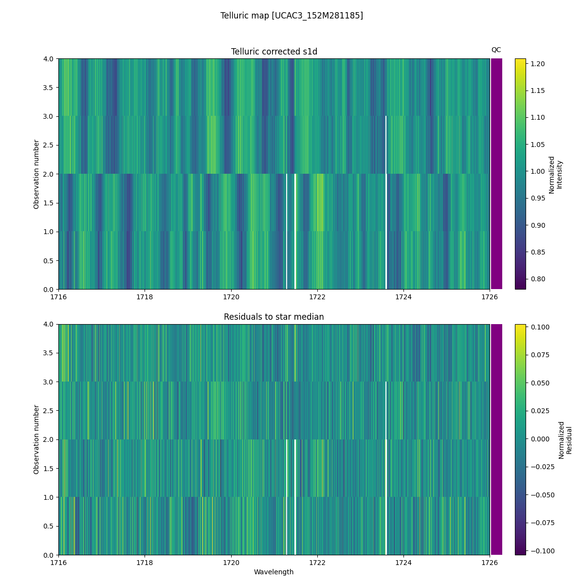 ../../../_images/debug_tcorr_map_plot_UCAC3_152M281185_nirps_he_offline_udem.png
