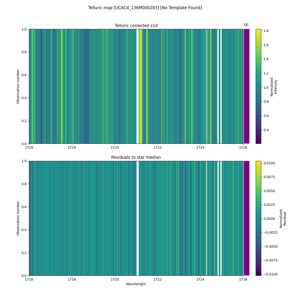 ../../../_images/debug_tcorr_map_plot_UCAC4_136M000283_nirps_he_offline_udem.png