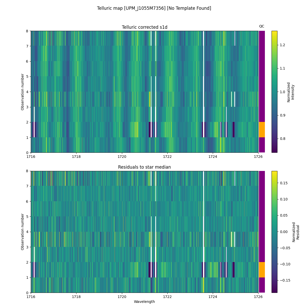../../../_images/debug_tcorr_map_plot_UPM_J1055M7356_nirps_he_offline_udem.png