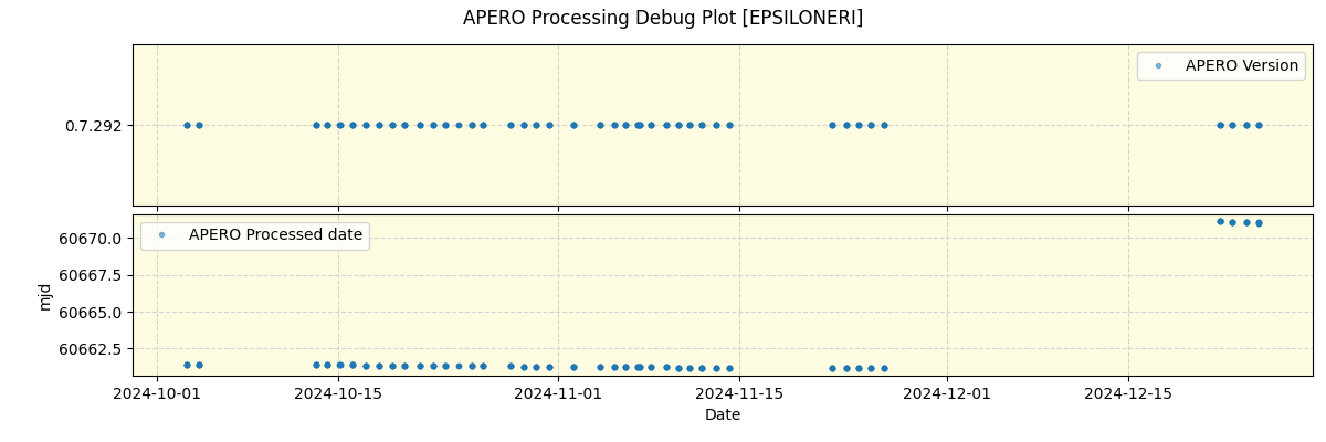 ../../../_images/debug_version_plot_EPSILONERI_nirps_he_offline_udem.png