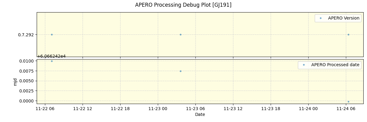 ../../../_images/debug_version_plot_GJ191_nirps_he_offline_udem.png