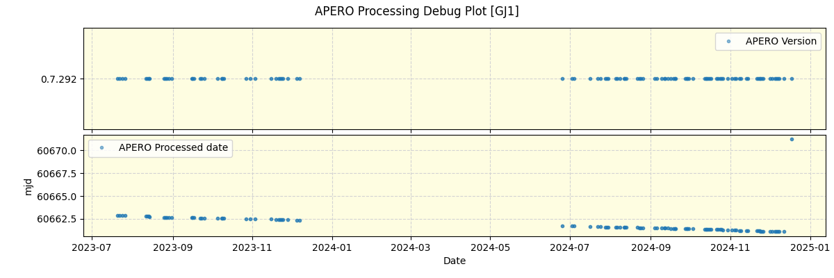 ../../../_images/debug_version_plot_GJ1_nirps_he_offline_udem.png