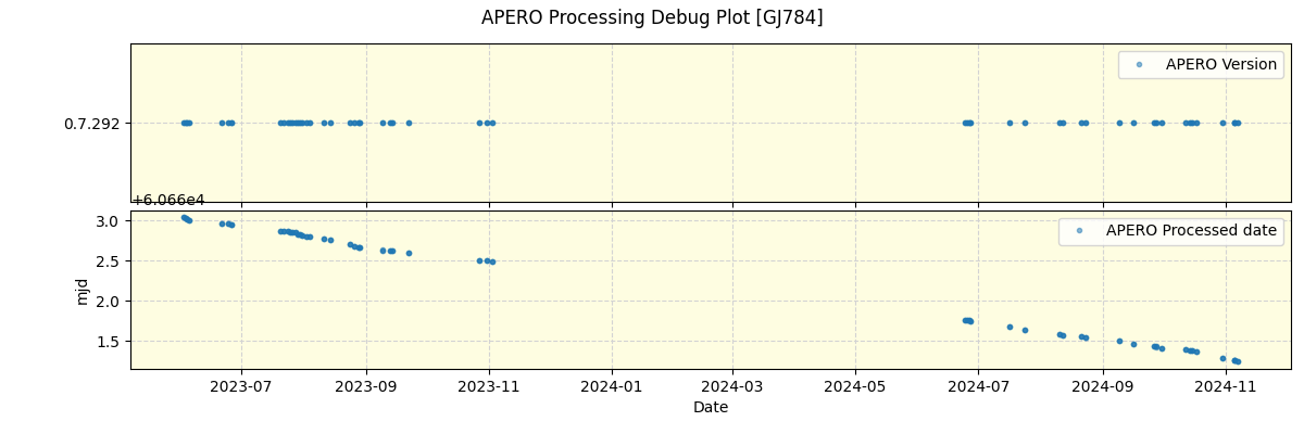 ../../../_images/debug_version_plot_GJ784_nirps_he_offline_udem.png