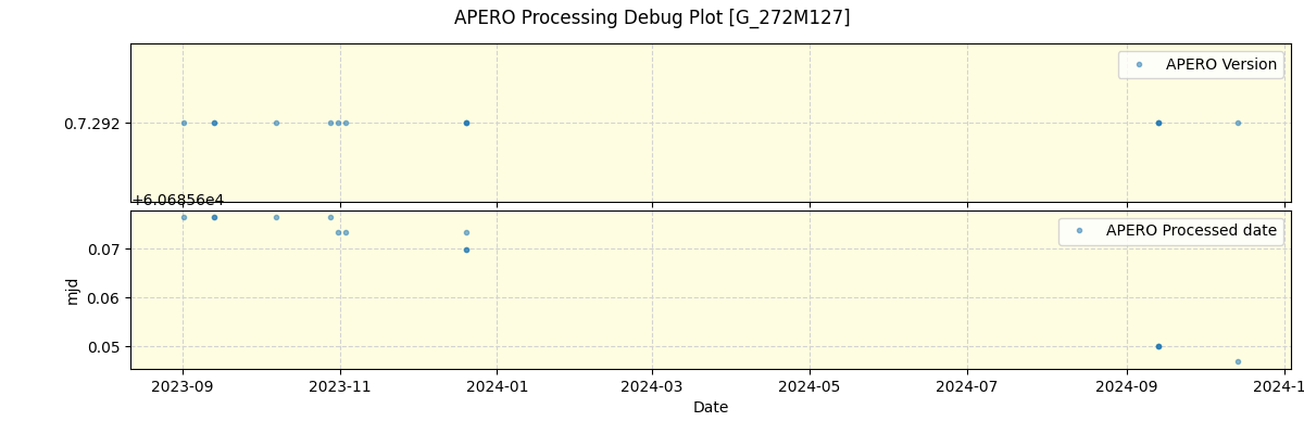 ../../../_images/debug_version_plot_G_272M127_nirps_ha_offline_udem.png