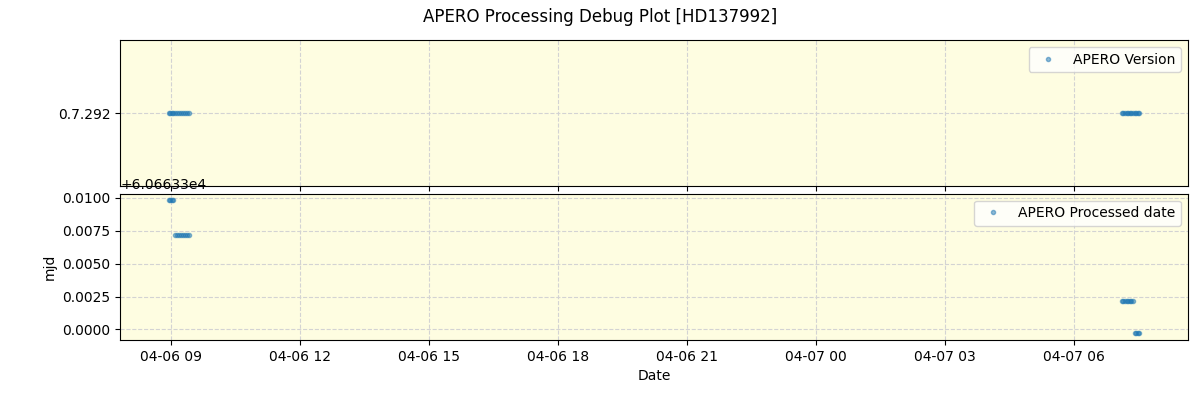 ../../../_images/debug_version_plot_HD137992_nirps_he_offline_udem.png