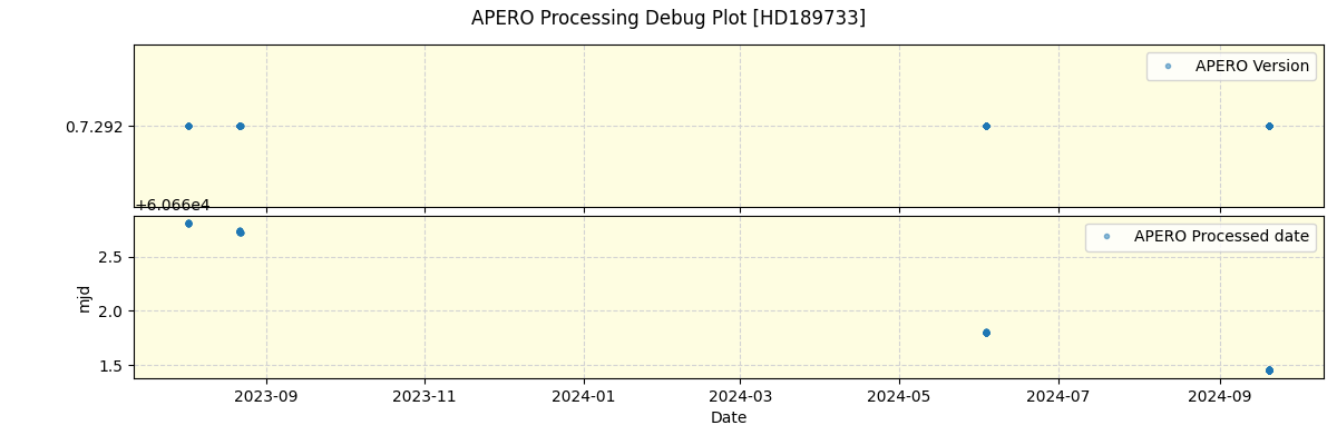 ../../../_images/debug_version_plot_HD189733_nirps_he_offline_udem.png