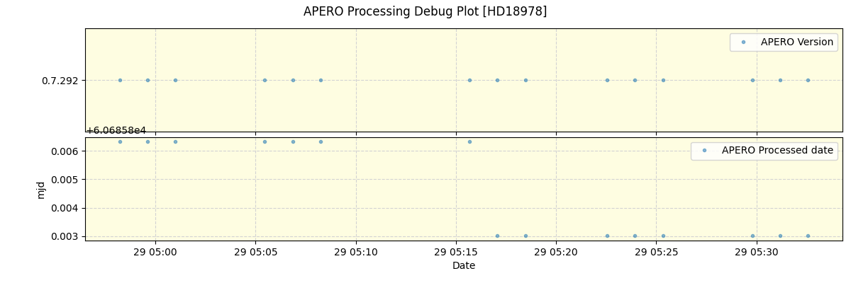 ../../../_images/debug_version_plot_HD18978_nirps_ha_offline_udem.png