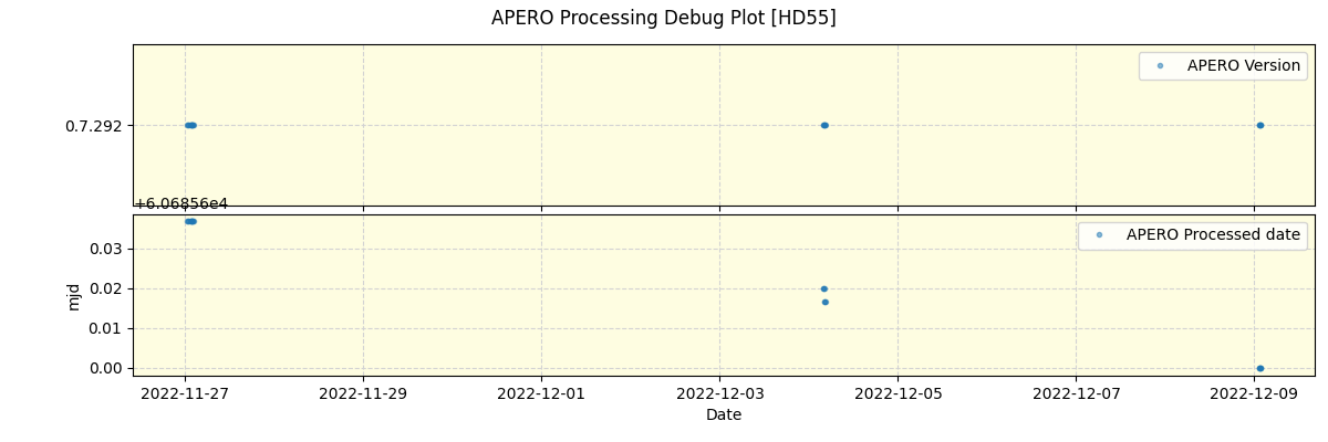 ../../../_images/debug_version_plot_HD55_nirps_ha_offline_udem.png