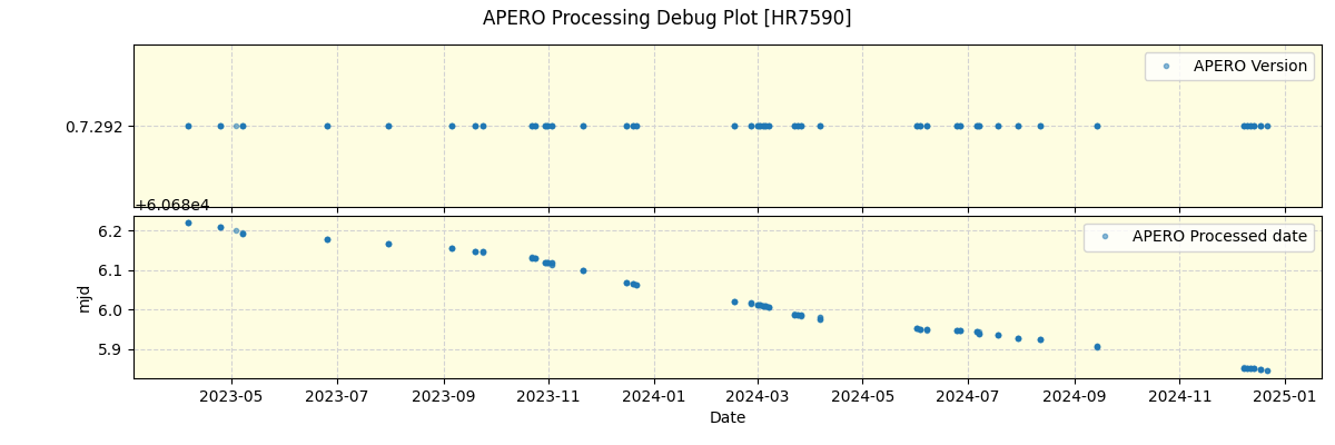 ../../../_images/debug_version_plot_HR7590_nirps_ha_offline_udem.png