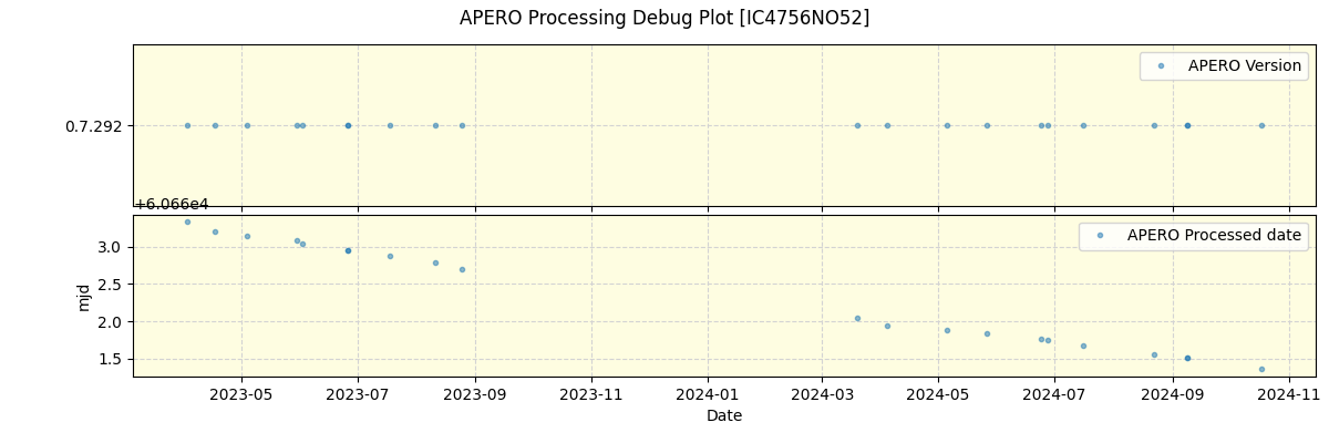 ../../../_images/debug_version_plot_IC4756NO52_nirps_he_offline_udem.png